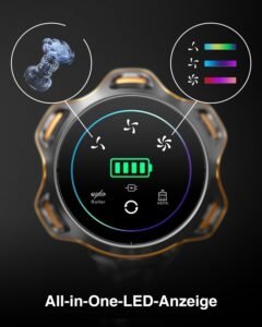 Akku Staubsauger 45000Pa/550W/65Min, 1,6L Staubsauger Kabellos mit Display, Anti-Tangle-Bürste, Selbststehend, Wandladestation, 8-Schicht-Filtration, Ultraleise, für Tierhaare/Teppiche/Hartböden/Auto