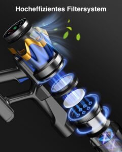 Akku Staubsauger 45000Pa/550W/65Min, 1,6L Staubsauger Kabellos mit Display, Anti-Tangle-Bürste, Selbststehend, Wandladestation, 8-Schicht-Filtration, Ultraleise, für Tierhaare/Teppiche/Hartböden/Auto