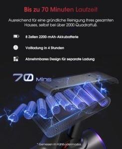 UNINELL HOME Akku Staubsauger 50000Pa/580W/70Min Upgrade, Staubsauger Kabellos Selbstladender mit LED Touchscreen/Anti-Tangle-Bürste, Selbststehend für Hartböden Teppiche Tierhaare