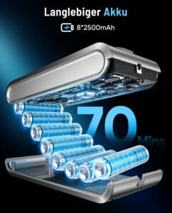 Akku Staubsauger, 50KPA/600W/70Mins Staubsauger Kabellos mit Selbststehend, 1,8L Großer Staubbecher, Anti-Tangle-Bürste, 8-stufiges Filtersystem Grünes Licht für Hartböden Teppiche Tierhaare