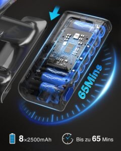 Akku Staubsauger 45000Pa/550W/65Min, 1,6L Staubsauger Kabellos mit Display, Anti-Tangle-Bürste, Selbststehend, Wandladestation, 8-Schicht-Filtration, Ultraleise, für Tierhaare/Teppiche/Hartböden/Auto