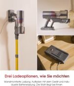 UNINELL HOME Akku Staubsauger 50000Pa/580W/70Min Upgrade, Staubsauger Kabellos Selbstladender mit LED Touchscreen/Anti-Tangle-Bürste, Selbststehend für Hartböden Teppiche Tierhaare