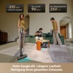 dreame V20 Pro-A Kabelloser Staubsauger, Kantenreinigung 0 mm, ohne Verheddern, für Hartböden und Teppiche, 24.000PA / 210 AW, 90 Min. maximale Laufzeit, Filterung 99,99%, entfernt Tierhaare